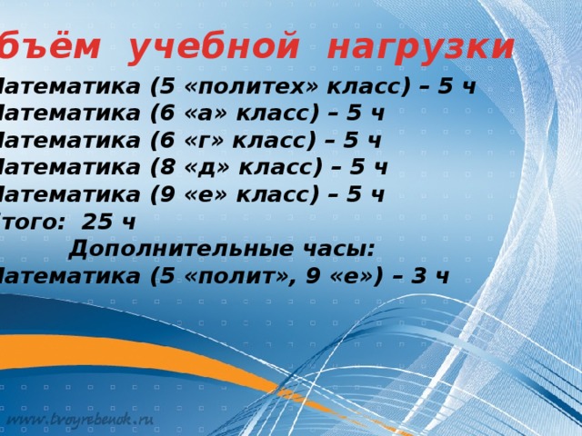 Объём учебной нагрузки Математика (5 «политех» класс) – 5 ч Математика (6 «а» класс) – 5 ч Математика (6 «г» класс) – 5 ч Математика (8 «д» класс) – 5 ч Математика (9 «е» класс) – 5 ч Итого: 25 ч  Дополнительные часы: Математика (5 «полит», 9 «е») – 3 ч 