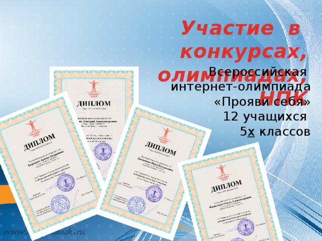 Участие в конкурсах, олимпиадах, НПК Всероссийская интернет-олимпиада «Прояви себя» 12 учащихся 5 х классов 