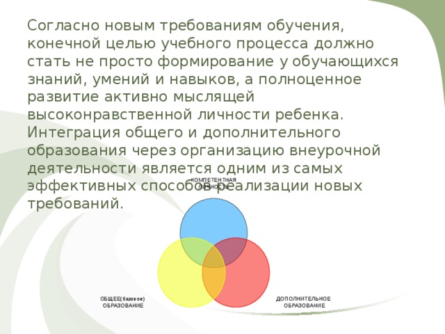Согласно новым требованиям обучения, конечной целью учебного процесса должно стать не просто формирование у обучающихся знаний, умений и навыков, а полноценное развитие активно мыслящей высоконравственной личности ребенка.   Интеграция общего и дополнительного образования через организацию внеурочной деятельности является одним из самых эффективных способов реализации новых  требований. КОМПЕТЕНТНАЯ ЛИЧНОСТЬ ДОПОЛНИТЕЛЬНОЕ ОБРАЗОВАНИЕ ОБЩЕЕ(базовое) ОБРАЗОВАНИЕ 
