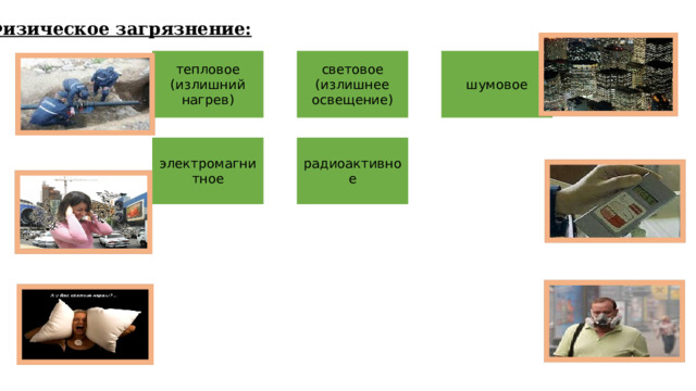 Физическое загрязнение: тепловое (излишний нагрев) световое (излишнее освещение) шумовое электромагнитное радиоактивное 