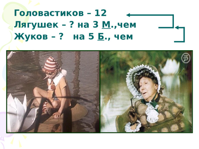 Головастиков – 12 Лягушек – ? на 3 М .,чем Жуков – ? на 5 Б ., чем  Образовательный портал «Мой университет» - www . moi - universitet . ru Факультет «Реформа образования» - www . edu - reforma . ru  