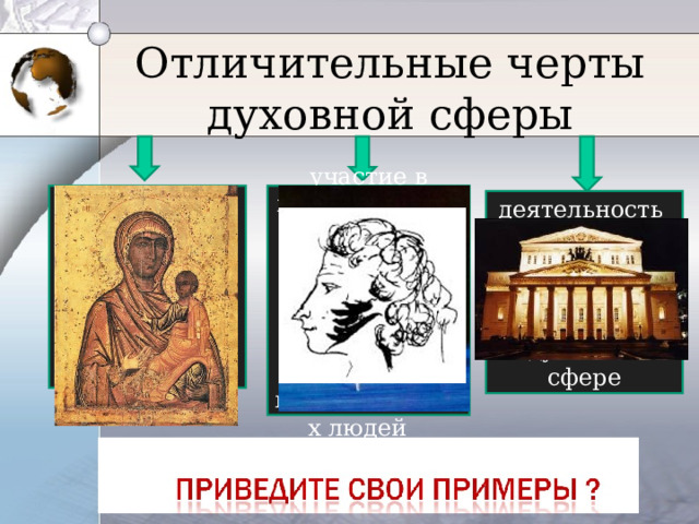 Отличительные черты духовной сферы сложная структура ( составные части: мораль , религия, музеи ит.д.) участие в преобразующей деятельности духовной сферы профессионально подготовленных людей деятельность институтов и организаций, профессионально занятых в духовной сфере 