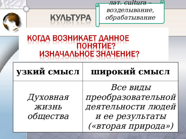 лат. cultura – возделывание, обрабатывание  узкий смысл Духовная жизнь общества широкий смысл Все виды преобразовательной деятельности людей и ее результаты («вторая природа») 