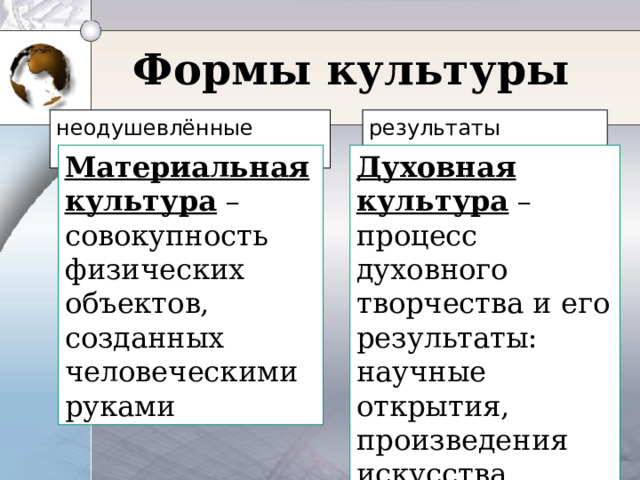 Формы культуры неодушевлённые предметы результаты неосязаемы Материальная культура – совокупность физических объектов, созданных человеческими руками Духовная культура – процесс духовного творчества и его результаты: научные открытия, произведения искусства, нравственные ценности и т. д. 
