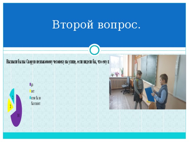 Второй вопрос. 