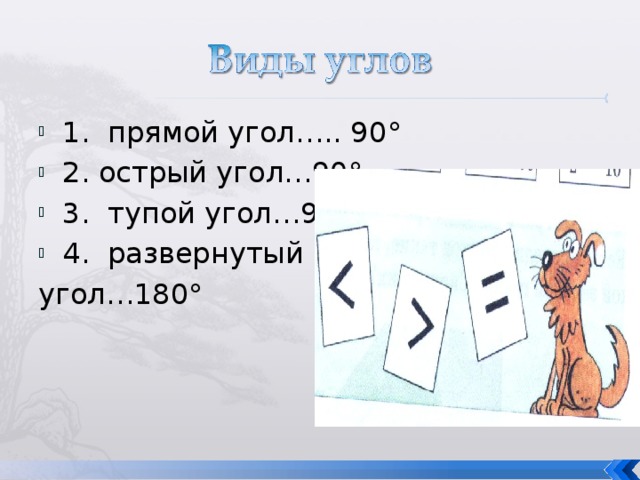О Измерение градусной меры угла при помощи транспортира. Совместить вершину угла с центром транспортира. Расположить транспортир так, чтобы одна из сторон  угла проходила через начало отсчета на шкале  транспортира ( т. е совместить с 0º). Найти штрих на шкале, через который  проходит вторая сторона.   А В 0 АОВ=40 º 
