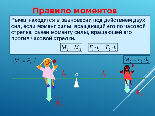 Правило моментов Рычаг находится в равновесии под действием двух сил, если момент силы, вращающий его по часовой стрелке, равен моменту силы, вращающей его против часовой стрелки.   l 1 l 2 O _ F 2 _ F 1 