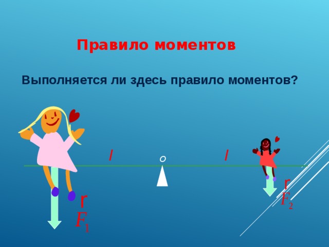 Правило моментов Выполняется ли здесь правило моментов? l l O 
