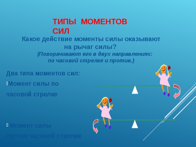 ТИПЫ МОМЕНТОВ СИЛ Какое действие моменты силы оказывают на рычаг силы?  (Поворачивают его в двух направлениях: по часовой стрелке и против.)  Два типа моментов сил: Момент силы по часовой стрелке    Момент силы против часовой стрелки 