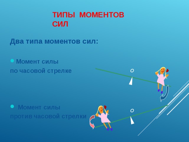 ТИПЫ МОМЕНТОВ СИЛ Два типа моментов сил:  Момент силы по часовой стрелке     Момент силы против часовой стрелки O O 