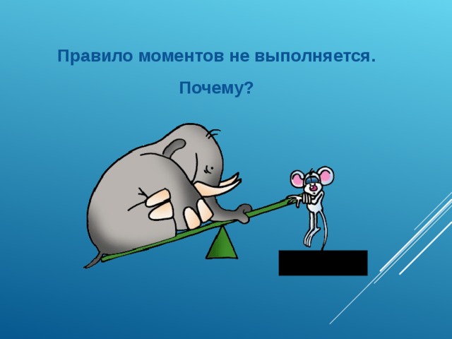Правило моментов не выполняется. Почему? 