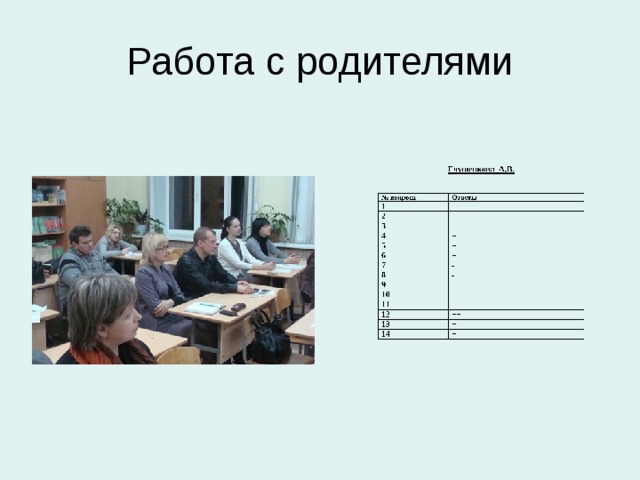 Глушенкова А.В. 