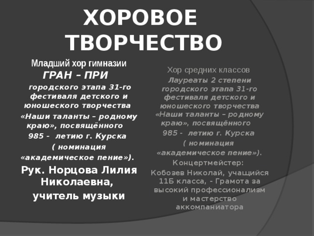 ХОРОВОЕ ТВОРЧЕСТВО Младший хор гимназии ГРАН – ПРИ Хор средних классов  городского этапа 31-го фестиваля детского и юношеского творчества Лауреаты 2 степени городского этапа 31-го фестиваля детского и юношеского творчества «Наши таланты – родному краю», посвящённого «Наши таланты – родному краю», посвящённого 985 - летию г. Курска 985 - летию г. Курска ( номинация ( номинация «академическое пение»). «академическое пение»). Концертмейстер: Рук. Норцова Лилия Николаевна, Кобозев Николай, учащийся 11Б класса, - Грамота за высокий профессионализм и мастерство аккомпаниатора учитель музыки 