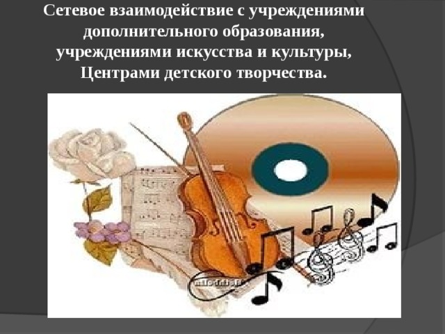 Сетевое взаимодействие с учреждениями дополнительного образования, учреждениями искусства и культуры, Центрами детского творчества.   