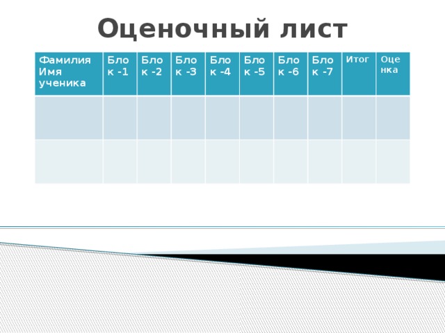 Оценочный лист   Фамилия Имя Блок -1 ученика Блок -2 Блок -3 Блок -4 Блок -5 Блок -6 Блок -7 Итог Оценка 