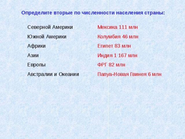 Определите вторые по численности населения страны: Северной Америки Южной Америки Африки Азии Европы Австралии и Океании Мексика 111 млн Колумбия 46 млн Египет 83 млн Индия 1 167 млн ФРГ 82 млн Папуа-Новая Гвинея 6 млн 