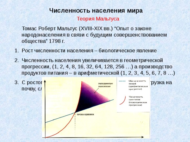 Численность населения мира Теория Мальтуса  Томас Роберт Мальтус ( XVIII-XIX вв.) “ Опыт о законе народонаселения в связи с будущим совершенствованием общества ” 1798 г. Рост численности населения – биологическое явление Численность населения увеличивается в геометрической прогрессии, (1, 2, 4, 8, 16, 32, 64, 128, 256 …) а производство продуктов питания – в арифметической (1, 2, 3, 4, 5, 6, 7, 8 …) С ростом численности населения увеличивается нагрузка на почву, следовательно, происходит истощение почвы 