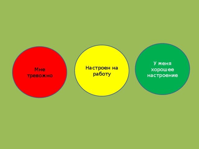 У меня хорошее настроение Настроен на работу Мне тревожно 