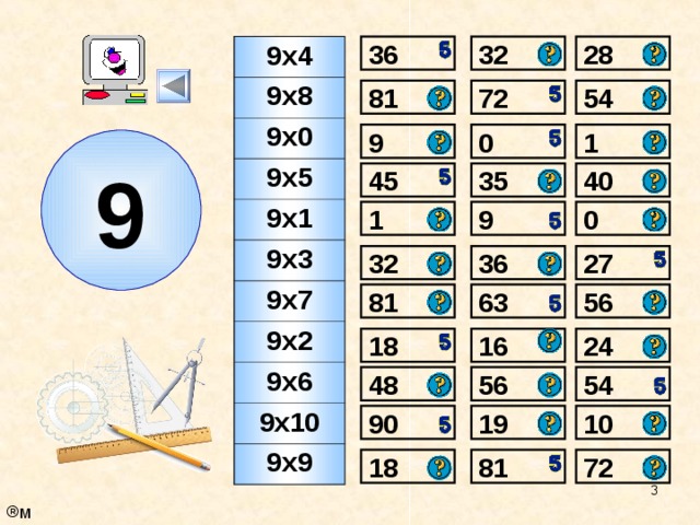 36 28 32 9х4 9х8 9х0 9х5 9х1 9х3 9х7 9х2 9х6 9х10 9х9 54 72 81 9 0 1 9 45 35 40 0 1 9 27 36 32 81 63 56 24 16 18 54 48 56 19 90 10 72 81 18  м 