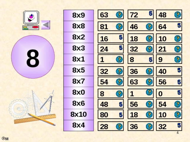 63 48 72 8х9 8х8 8х2 8х3 8х1 8х5 8х7 8х0 8х6 8х10 8х4 81 64 46 10 16 18 8 32 21 24 9 8 1 40 36 32 54 63 56 0 1 8 54 48 56 18 80 10 32 36 28  м 