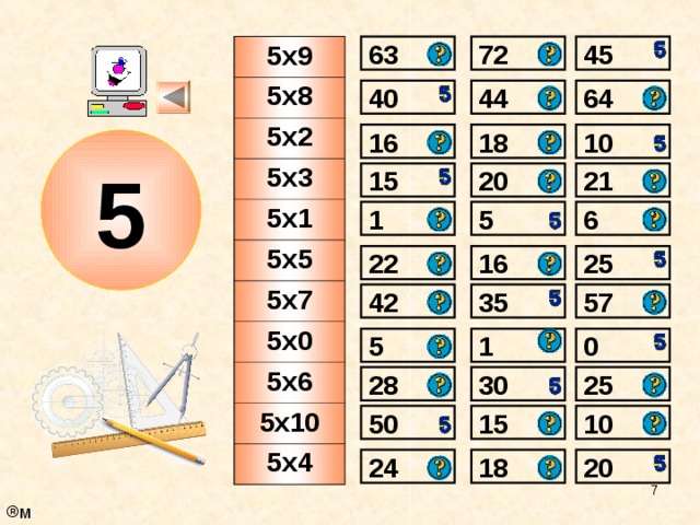63 45 72 5х9 5х8 5х2 5х3 5х1 5х5 5х7 5х0 5х6 5х10 5х4 44 40 64 10 16 18 5 21 20 15 6 5 1 25 16 22 42 35 57 0 1 5 25 28 30 15 50 10 20 18 24  м 
