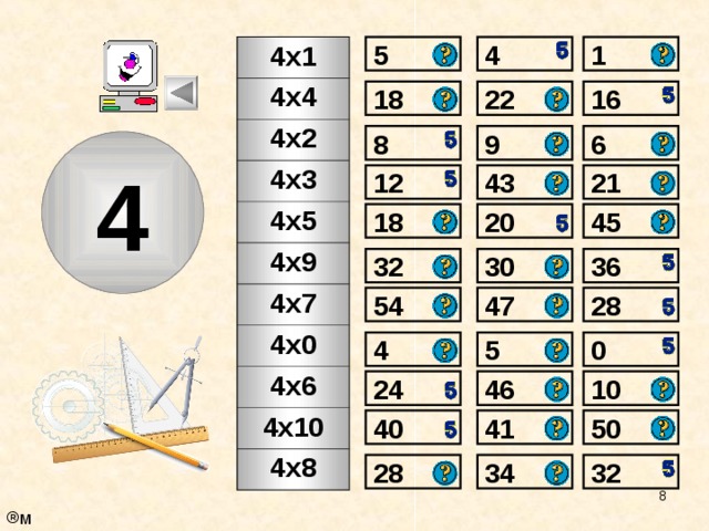 5 1 4 4х1 4х4 4х2 4х3 4х5 4х9 4х7 4х0 4х6 4х10 4х8 18 16 22 6 8 9 4 43 21 12 45 20 18 36 30 32 54 47 28 0 5 4 10 24 46 41 40 50 32 34 28  м 