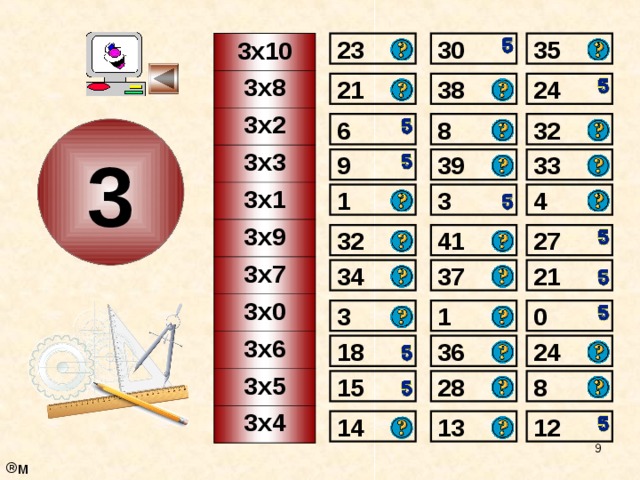 23 35 30 3х10 3х8 3х2 3х3 3х1 3х9 3х7 3х0 3х6 3х5 3х4 24 38 21 6 8 32 3 9 39 33 4 1 3 27 41 32 34 37 21 0 1 3 24 18 36 28 15 8 12 13 14  м 