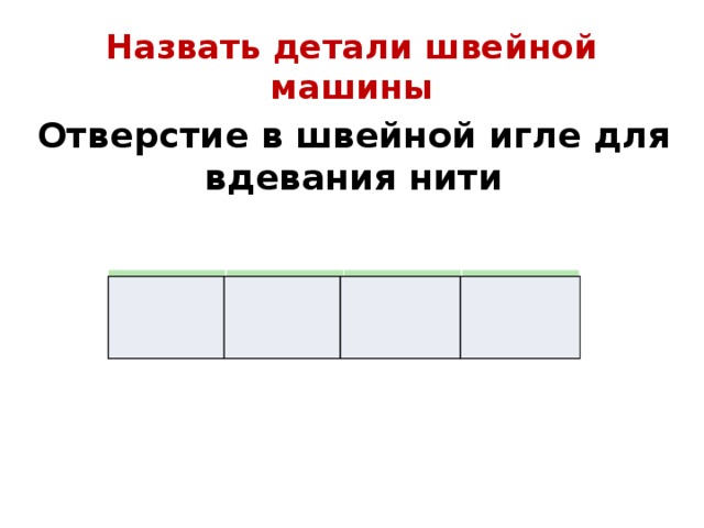 Назвать детали швейной машины  Отверстие в швейной игле для вдевания нити О