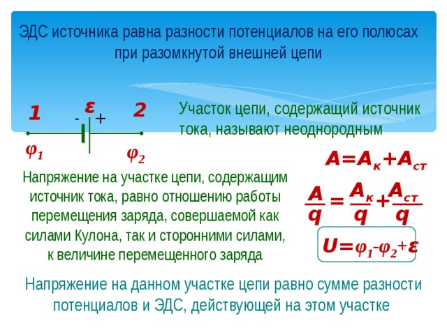 ЭДС источника равна разности потенциалов на его полюсах при разомкнутой внешней цепи ε 2 Участок цепи, содержащий источник тока, называют неоднородным 1 - + φ 1 φ 2 А=А к +А ст Напряжение на участке цепи, содержащим источник тока, равно отношению работы перемещения заряда, совершаемой как силами Кулона, так и сторонними силами, к величине перемещенного заряда A к A cт А __ ___ __ = + q q q U= φ 1 -φ 2 + ε Напряжение на данном участке цепи равно сумме разности потенциалов и ЭДС, действующей на этом участке 