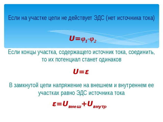 Если на участке цепи не действует ЭДС (нет источника тока) U= φ 1 -φ 2 Если концы участка, содержащего источник тока, соединить, то их потенциал станет одинаков U=ε В замкнутой цепи напряжение на внешнем и внутреннем ее участках равно ЭДС источника тока ε=U внеш +U внутр 
