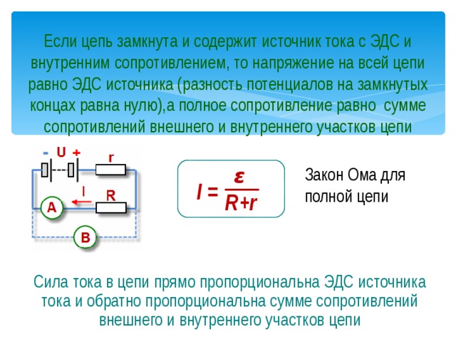 Если цепь замкнута и содержит источник тока с ЭДС и внутренним сопротивлением, то напряжение на всей цепи равно ЭДС источника (разность потенциалов на замкнутых концах равна нулю),а полное сопротивление равно сумме сопротивлений внешнего и внутреннего участков цепи  ε ___ Закон Ома для полной цепи  I = R+r Сила тока в цепи прямо пропорциональна ЭДС источника тока и обратно пропорциональна сумме сопротивлений внешнего и внутреннего участков цепи 