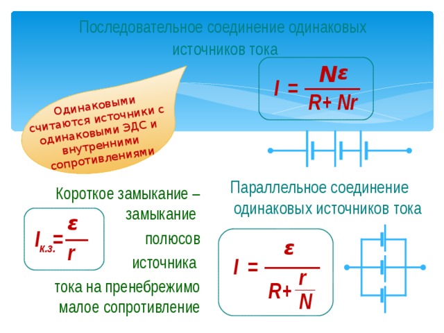 Одинаковыми считаются источники с одинаковыми ЭДС и внутренними сопротивлениями Последовательное соединение одинаковых  источников тока  ε N _____ = I R+ Nr Параллельное соединение одинаковых источников тока Короткое замыкание – замыкание полюсов  источника тока на пренебрежимо малое сопротивление  ε __ I к.з.  =  ε r _____ I = r __ R+ N 