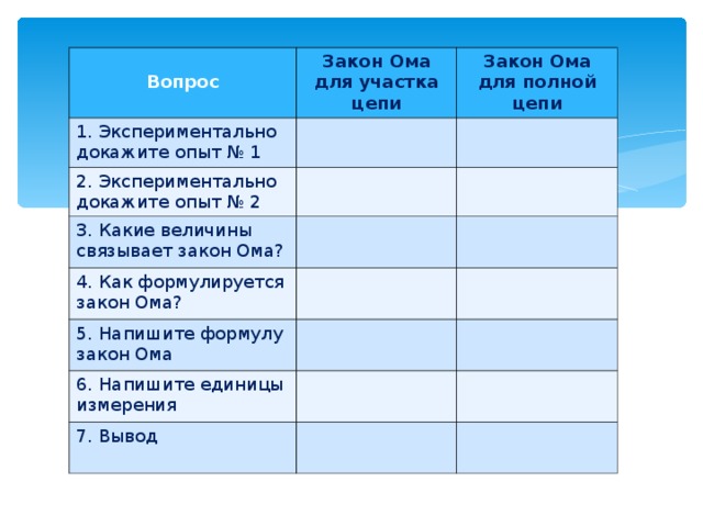  Вопрос Закон Ома для участка цепи 1. Экспериментально докажите опыт № 1 Закон Ома для полной цепи 2. Экспериментально докажите опыт № 2 3. Какие величины связывает закон Ома? 4. Как формулируется закон Ома? 5. Напишите формулу закон Ома 6. Напишите единицы измерения 7. Вывод 