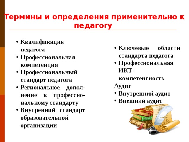 Термины и определения применительно к педагогу  Квалификация педагога Профессиональная компетенция Профессиональный стандарт педагога Региональное допол-нение к профессио-нальному стандарту Внутренний стандарт образовательной организации Ключевые области стандарта педагога Профессиональная ИКТ- компетентность Аудит