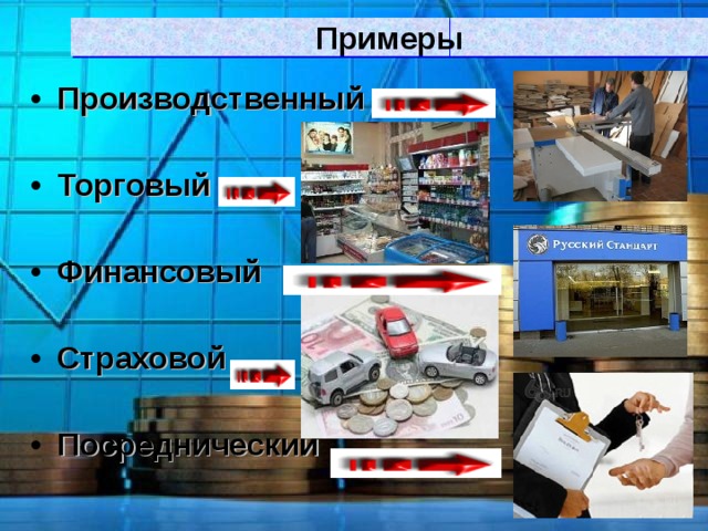 Примеры Производственный  Торговый  Финансовый  Страховой  Посреднический  