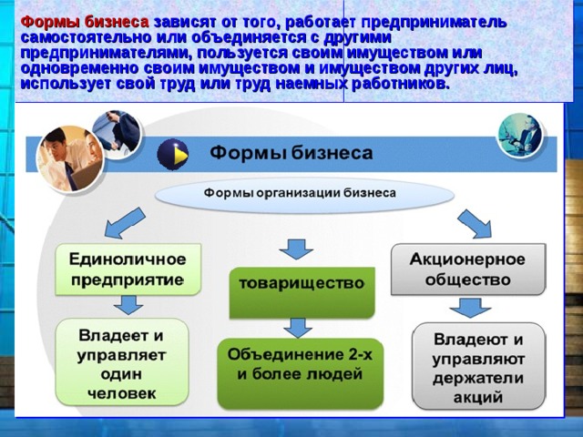 Формы бизнеса  зависят от того, работает предприниматель самостоятельно или объединяется с другими предпринимателями, пользуется своим имуществом или одновременно своим имуществом  и имуществом других лиц, использует свой труд или труд наемных работников. 
