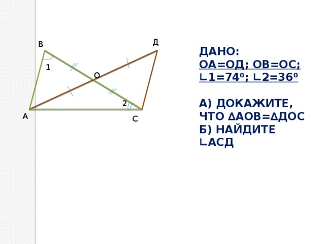 Д В ДАНО: ОА=ОД; ОВ=ОС; ∟1=74⁰; ∟2=36⁰  А) ДОКАЖИТЕ, ЧТО ∆АОВ=∆ДОС Б) НАЙДИТЕ ∟АСД 1 О 2 А С 