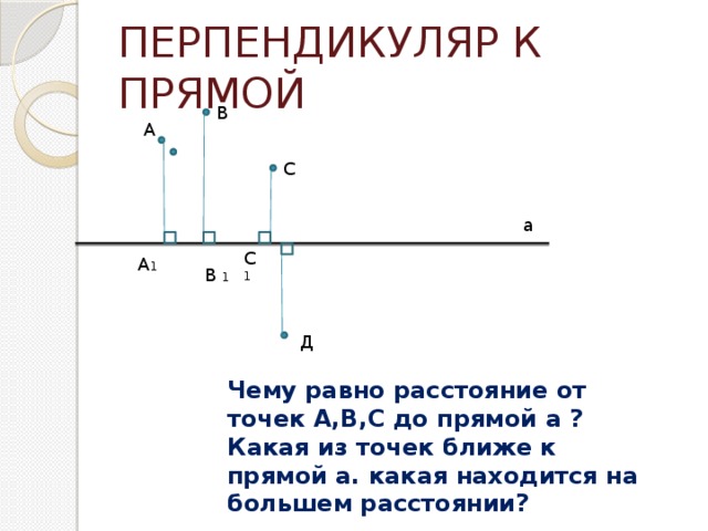 ПЕРПЕНДИКУЛЯР К ПРЯМОЙ В А С а С 1 А 1 В 1 Д Чему равно расстояние от точек А,В,С до прямой а ? Какая из точек ближе к прямой а. какая находится на большем расстоянии? 