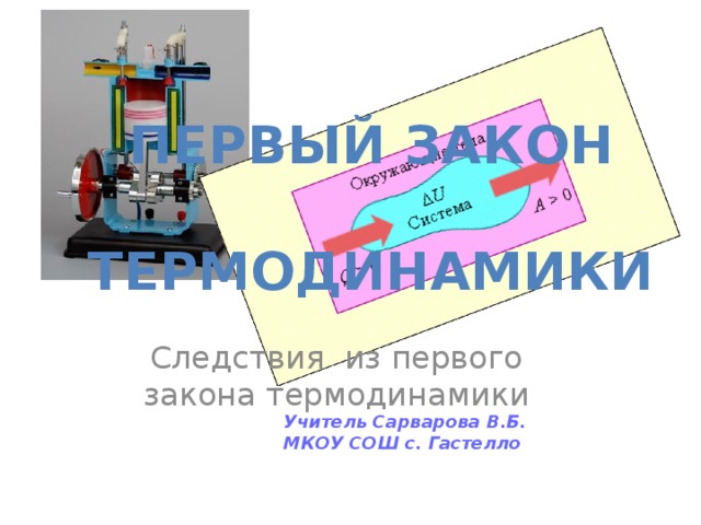 Первый закон  термодинамики Следствия из первого закона термодинамики Учитель Сарварова В.Б. МКОУ СОШ с. Гастелло 