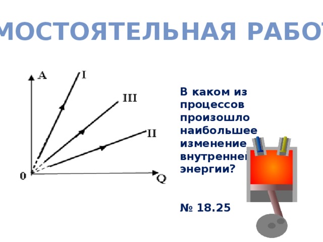 Самостоятельная работа   В каком из процессов произошло наибольшее изменение внутренней энергии?   № 18.25 