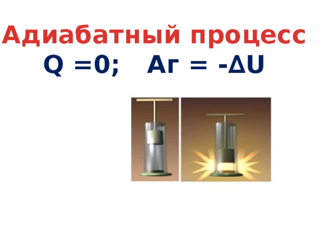 Адиабатный процесс Q =0; Aг = -∆U  