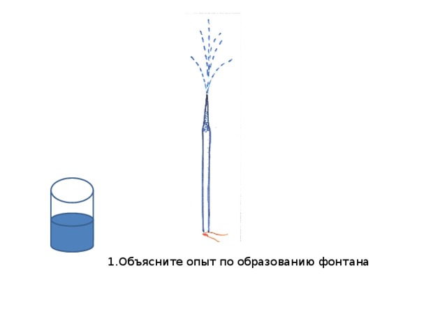 1.Объясните опыт по образованию фонтана 