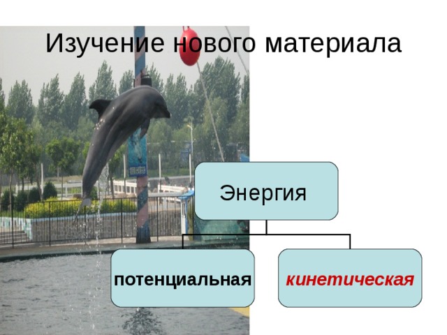 Изучение нового материала Энергия потенциальна я кинетическая 