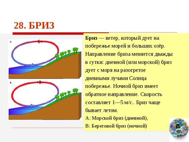 28. БРИЗ Бриз — ветер, который дует на побережье морей и больших озёр. Направление бриза меняется дважды в сутки: дневной (или морской) бриз дует с моря на разогретое дневными лучами Солнца побережье. Ночной бриз имеет обратное направление. Скорость составляет 1—5 м/с.. Бриз чаще бывает летом. A: Морской бриз (дневной), B: Береговой бриз (ночной) Чтобы вернуться к следующему вопросу нажмите на изображение глобуса в правом нижнем углу на изображение глобуса.  