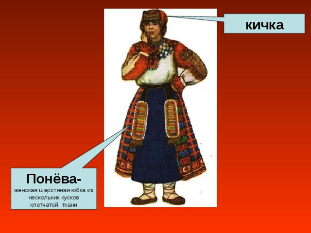 кичка Понёва- женская шерстяная юбка из нескольких кусков клетчатой ткани 