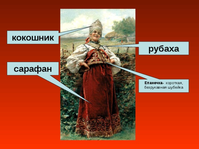 кокошник рубаха сарафан Епанечка- короткая, безрукавная шубейка 