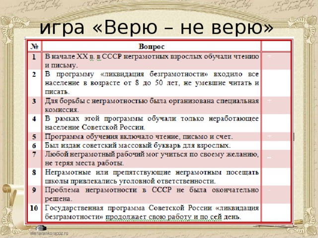 игра «Верю – не верю» 
