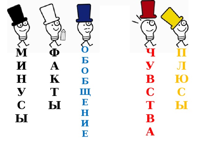 О Б О Б Щ Е Н И Е П Ф М Ч Л А У И Н Ю К В У Т С С Ы С Т Ы Ы В А 