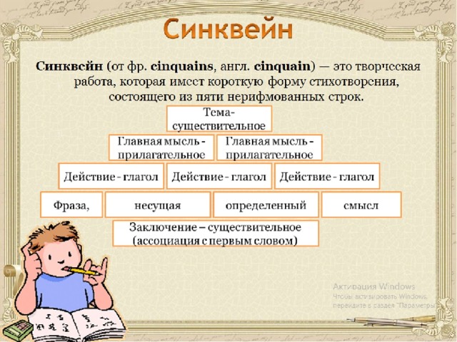 Синквейн 