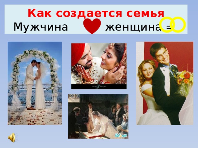 Как создается семья  Мужчина женщина = 